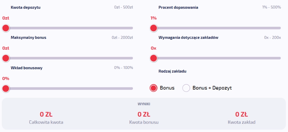 Najlepsze Kasyna Online z Niesamowitymi Bonusami